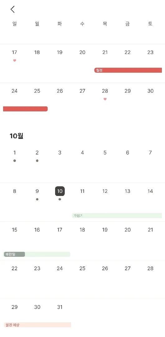 얼리테스트기