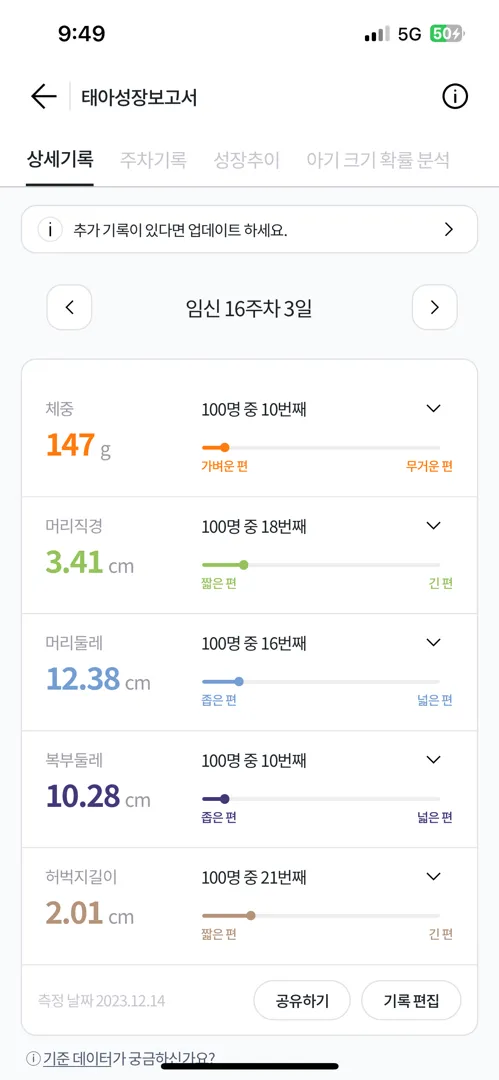 태아성장보고서 - 작은편?