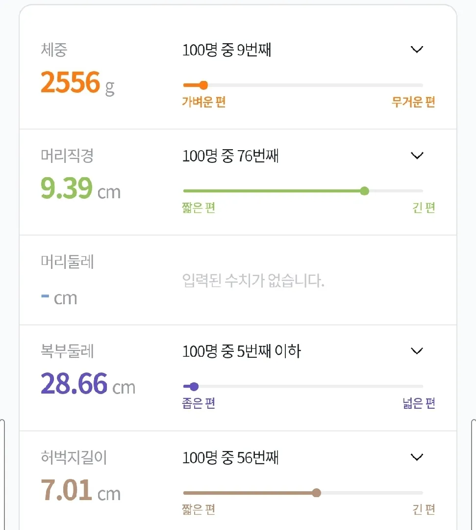 애기 복부둘레 작은분 있으신가요??