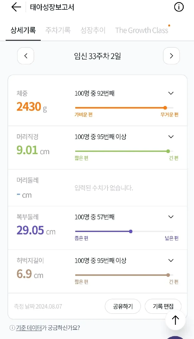 애기머리가 벌써 9cm라니