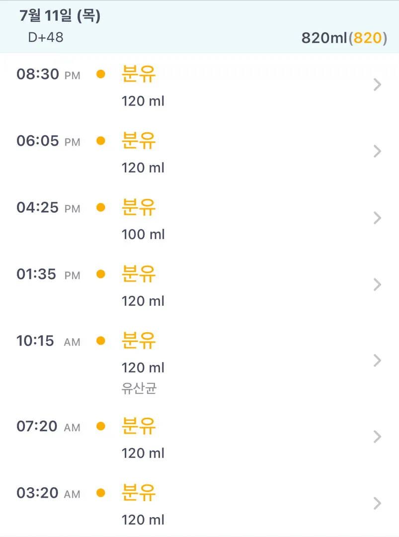 50일 아기 분유량