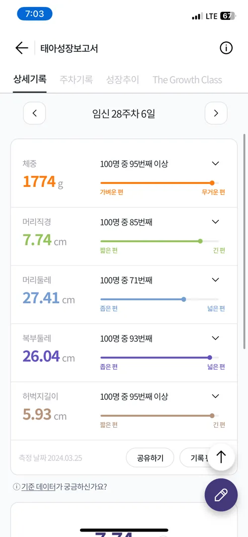 전체직으로 2주 큰 아기 괜찮을까요?