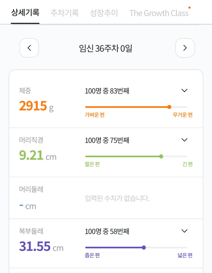 아이크기가 커서 걱정돼요ㅠㅠ -36주