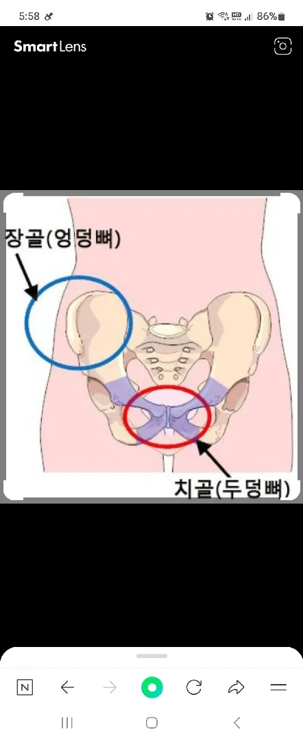 너무 힘들고 아파요ㅠㅠ