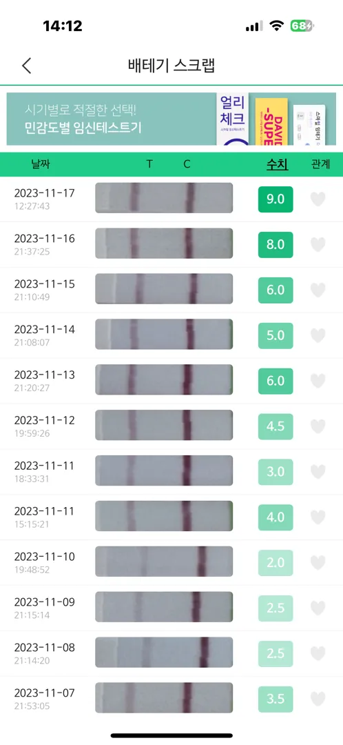 저 오늘 피크!