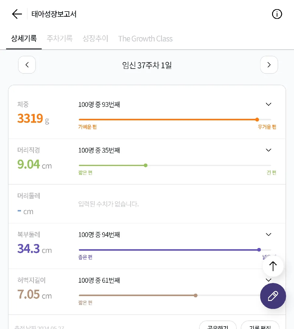 아기 배둘레만 너무 커서 미안하네요ㅜㅜ