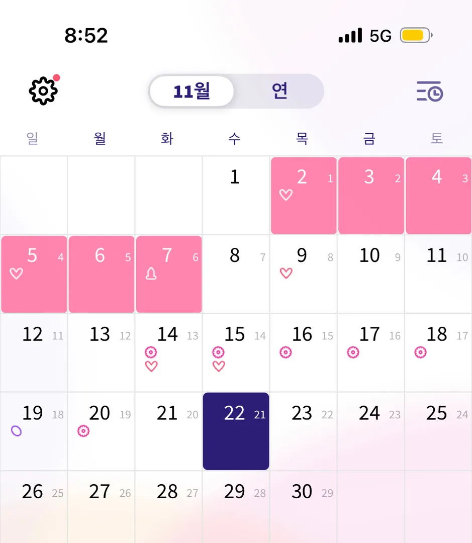 아무것도 몰라서 한가지 질문드려요 ㅠㅠ