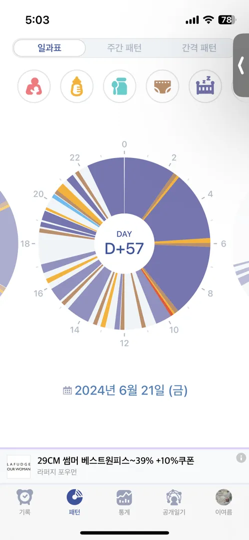 58일차인데 수면패턴 봐주세요