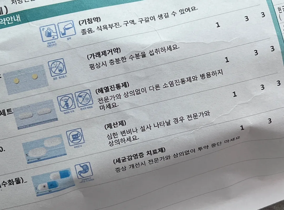 산부인과에서 목감기약 처방 받았는데 괜찮겠죠?ㅠㅠ