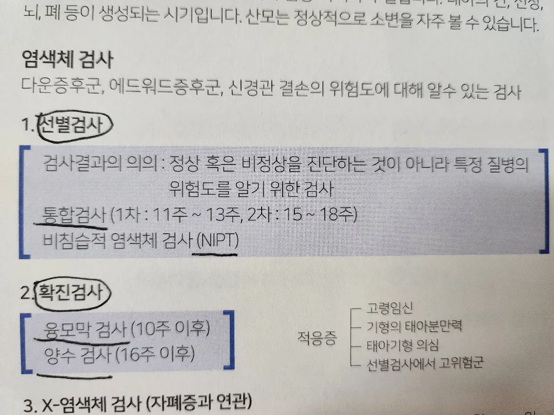 선별검사,확진검사