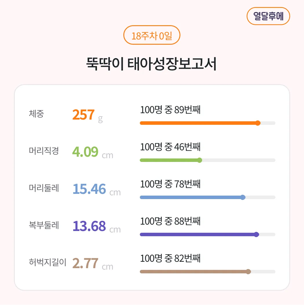 아기가 짱커요..!