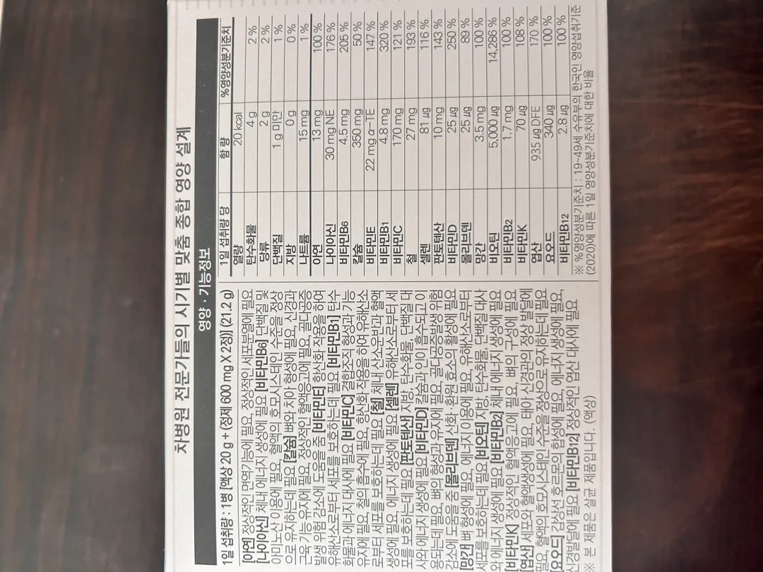 출산후 영양제 추천해주세요!