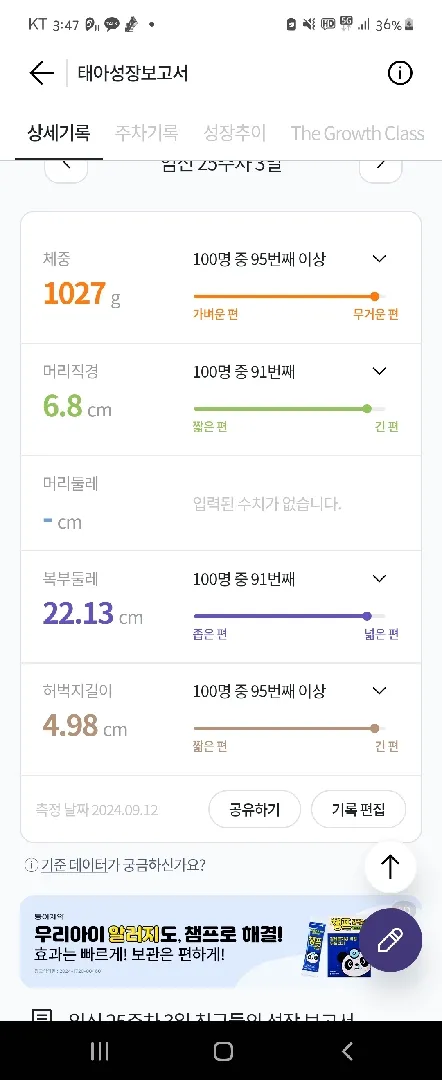 25주 조기진통으로 입원..
