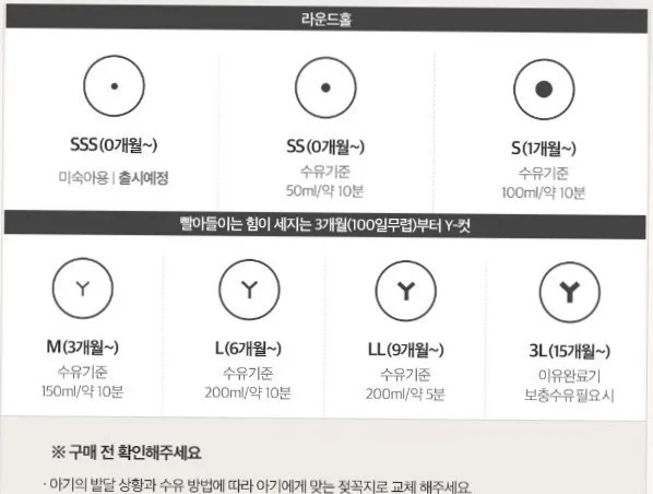 더블하트 젖꼭지 사이즈요