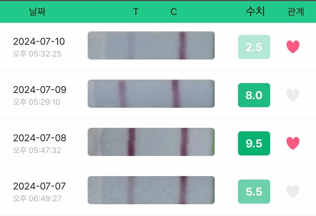 배테기 한번만 봐주세요 ㅠ