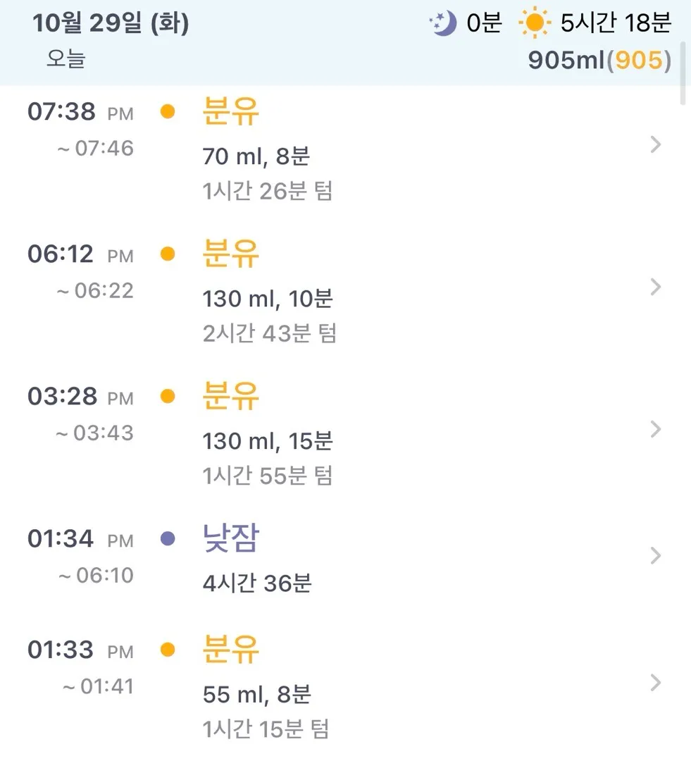 수유텀 의미 없는 아기..