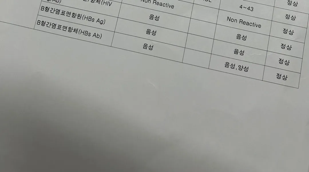 임신초기검사 B형간염항체