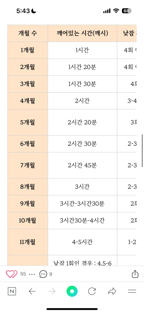 깨시 짧은 아기