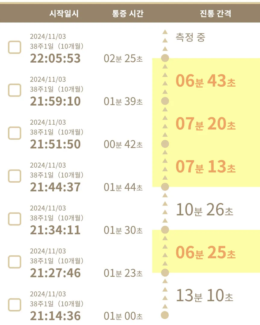 통증없는 배뭉침 ㅠㅠ