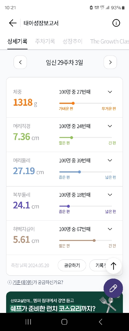 아가가 작은편인거같아요 