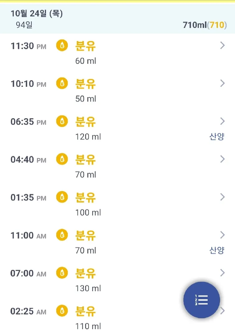 아직도 하루에8번수유하는 95일차..ㅎㅎ