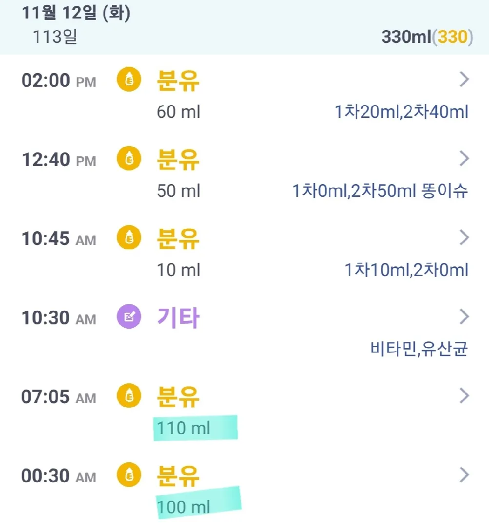 인격수유 첫날! 멘탈나감ㅋㅋ
