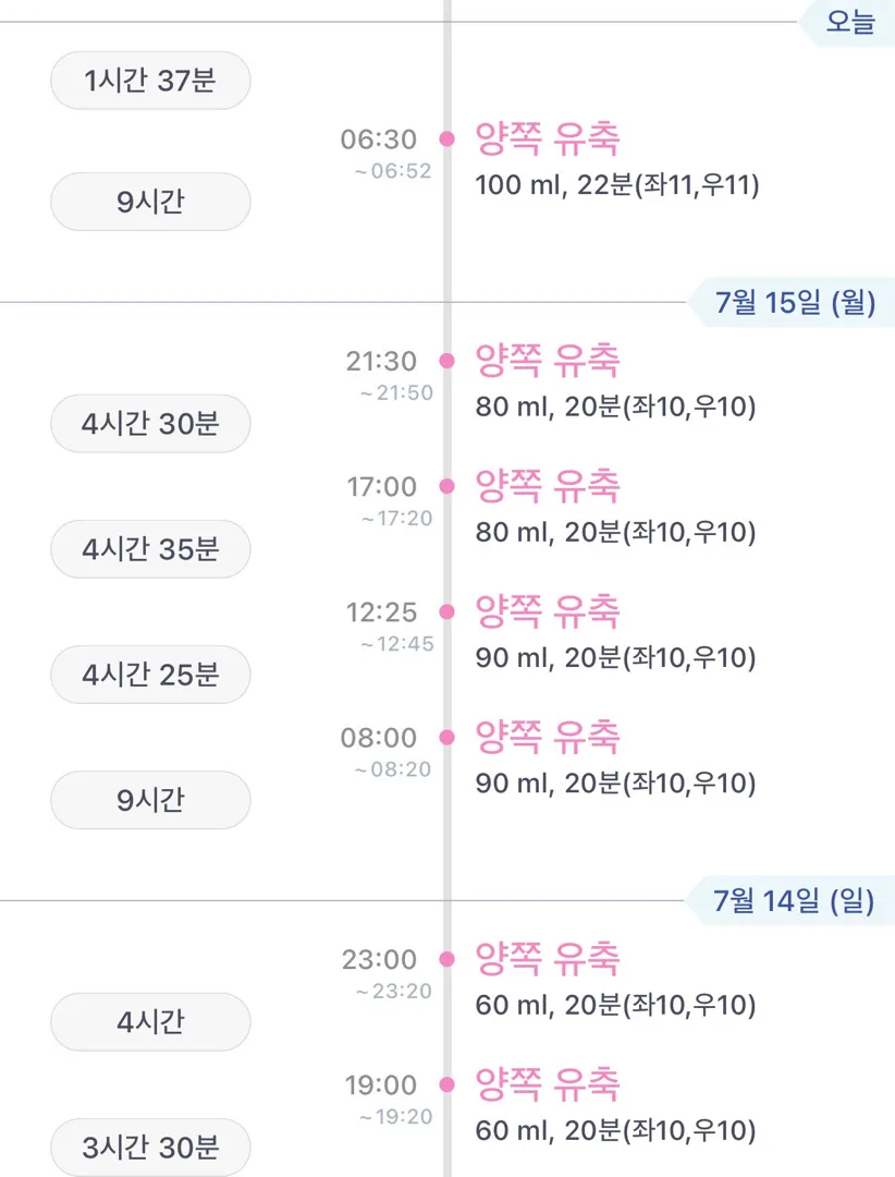 다들 수유선택하셧나요?