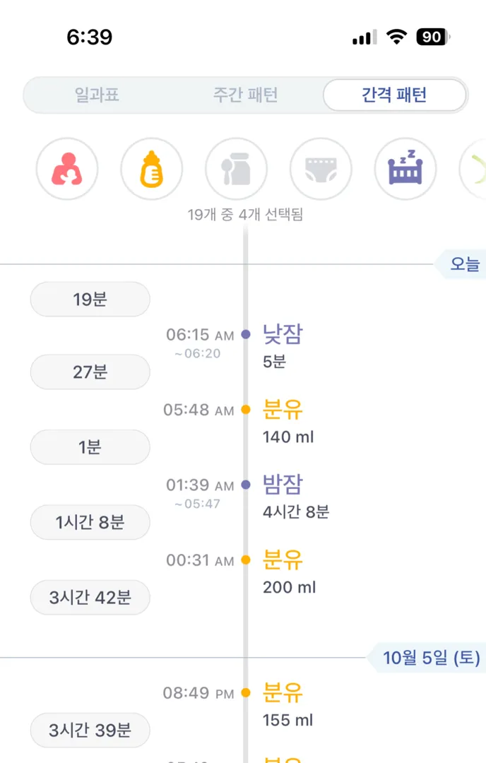 동네사람들~~~~ 즤집 아기 드뎌 통잠자려나봐요!!