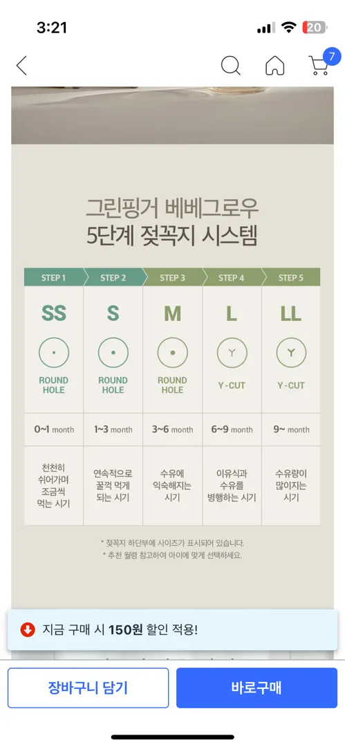 젖꼭지 싸이즈