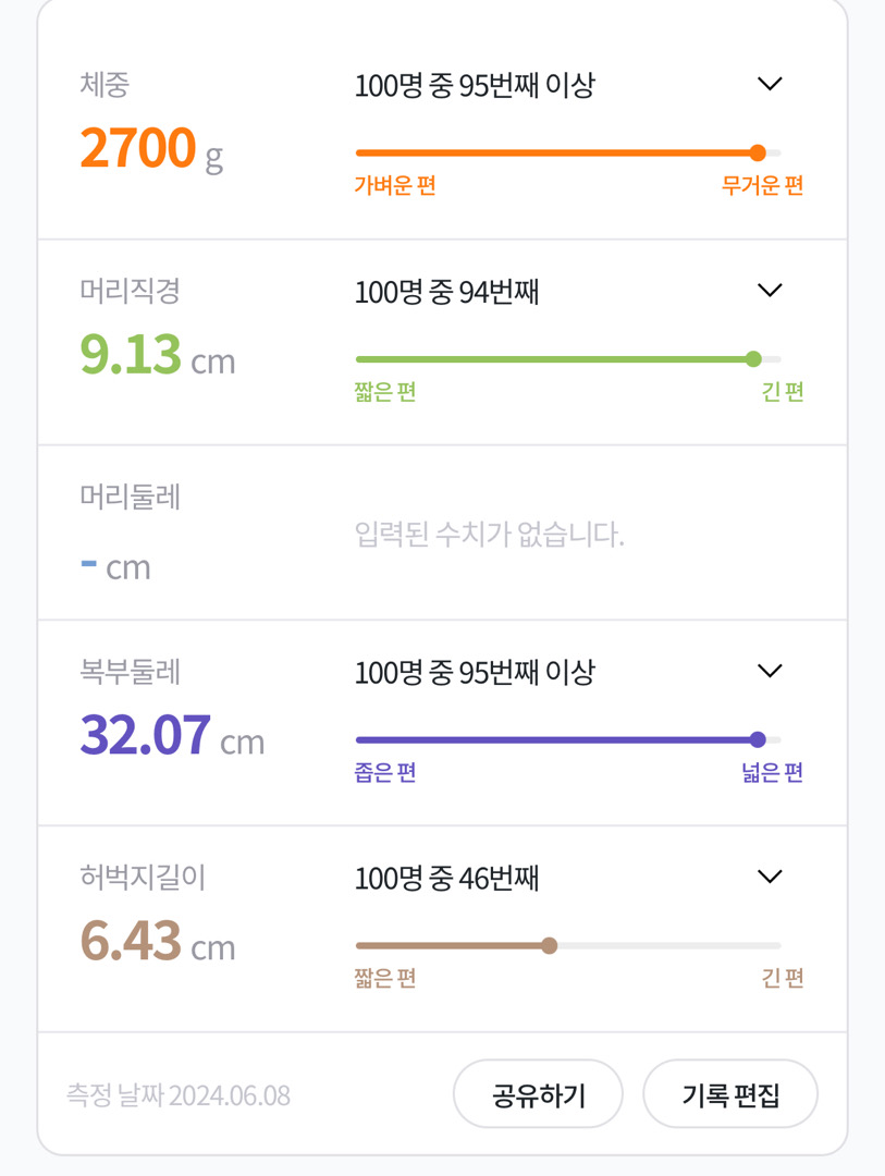 자분 제왕 언제쯤결정하나요~?