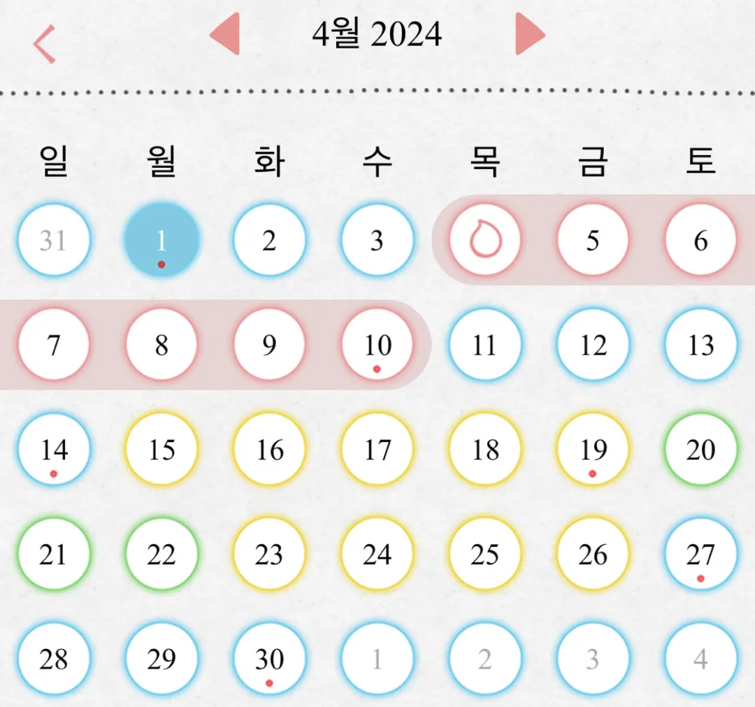 막생 시작일 4월4일 초음파