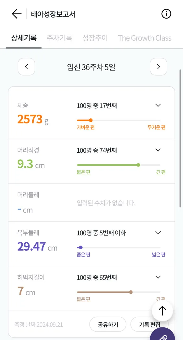 36주5일 애기사이즈!