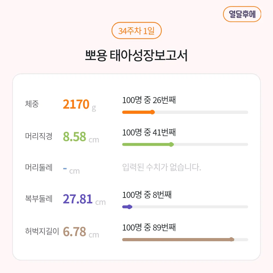 복부둘레만 작은 아이 있나요?