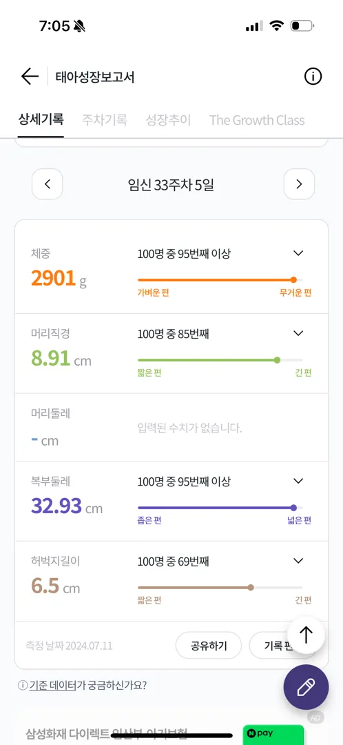 33주5일