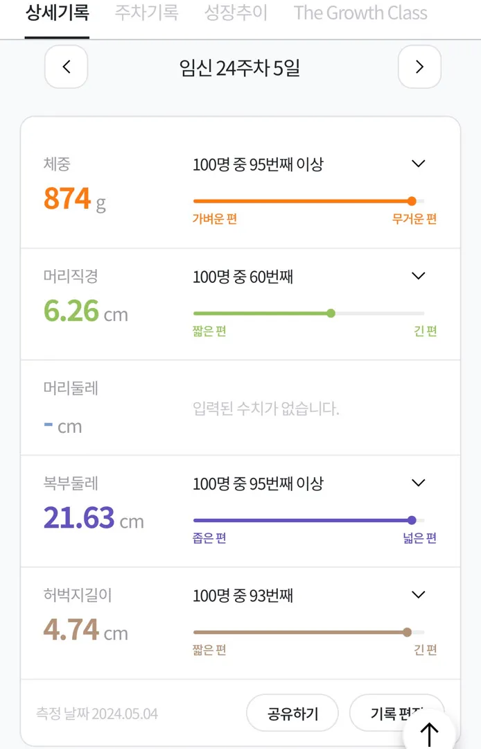 울 아드님 좀 걱정이네요