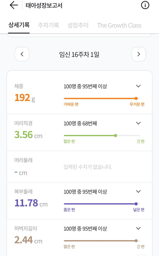 어제 밤 꿈속에