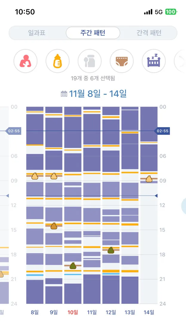 제대로 잘 하고 있는건지 한번 봐주세용,,