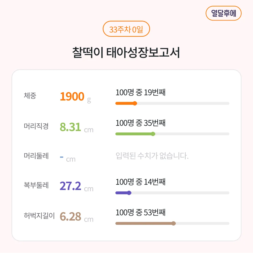 33주 날씬이 찰떡잉ㅠㅠ