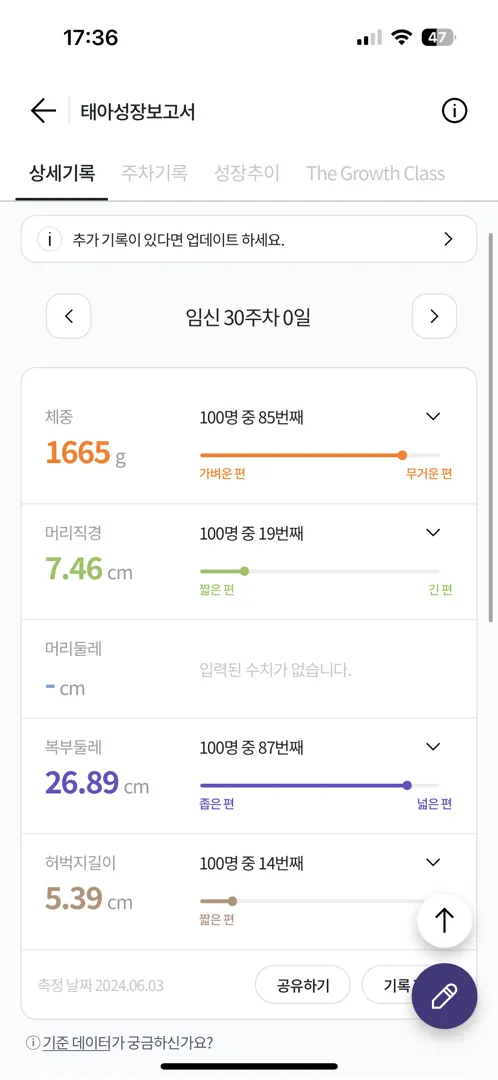 키는 안크고 살만찌는 애기.. 어쩌면좋죠ㅠ