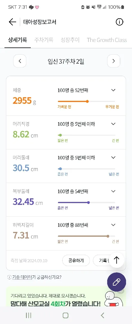 모델시켜야하는거 아니냐는 팔불출 글이에요..ㅎㅎ