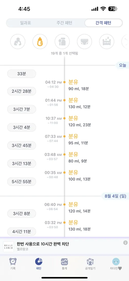 수유량