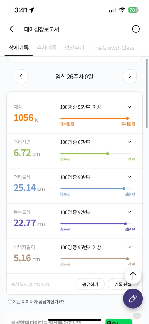 애기가 커도 괜찮나요?