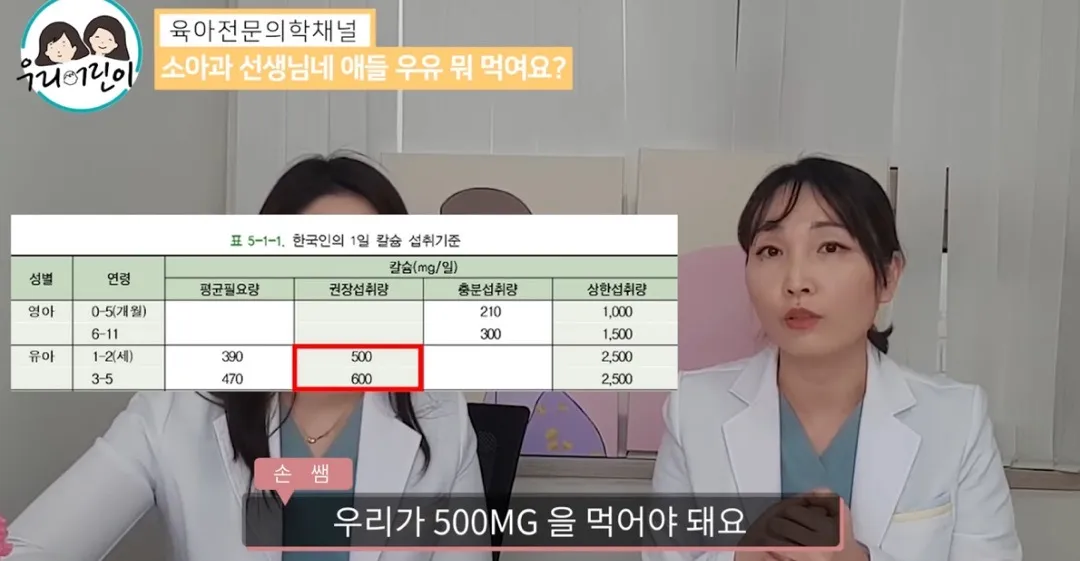 칼슘 양!!!!