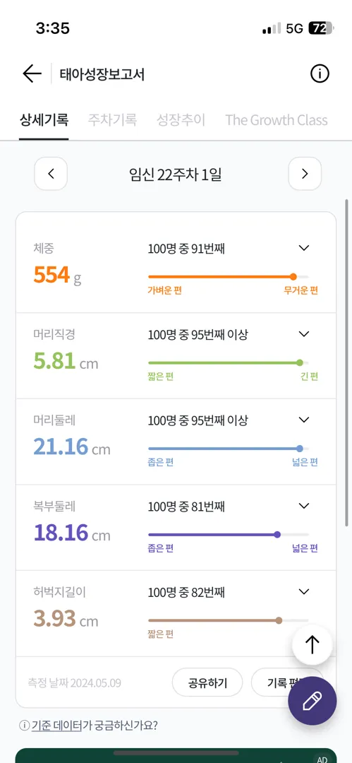 오늘 정밀촘파 검사 & 성장속도 알아봤어요