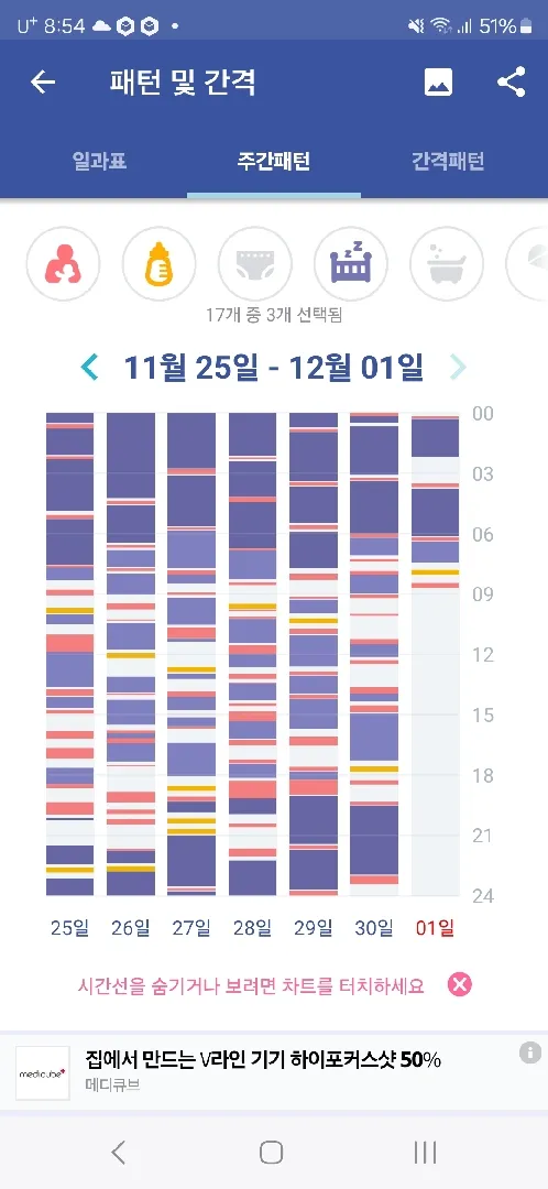 아기 패턴 괜찮은가요 ㅠ 