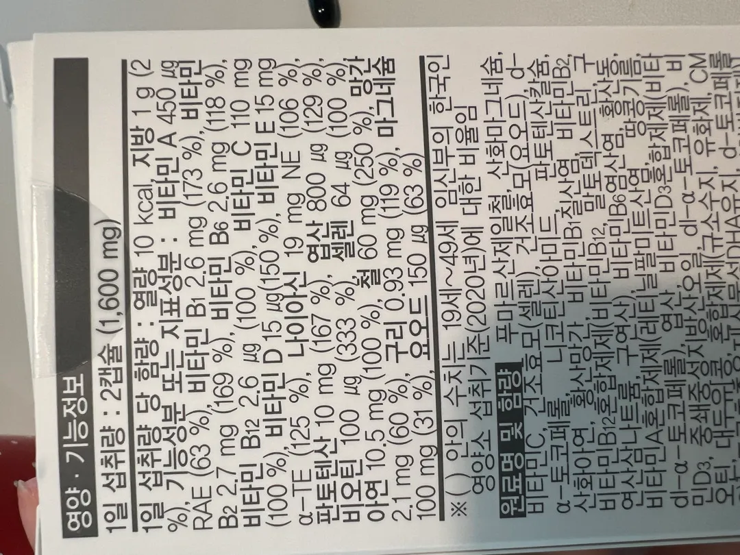 community post image