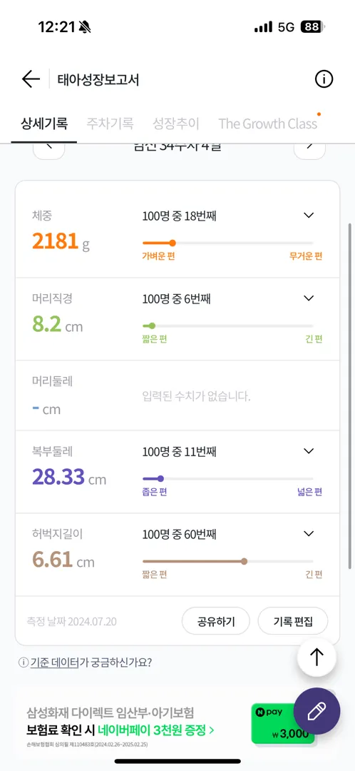 전체적으로 작은아이ㅜ 특히 머리직경