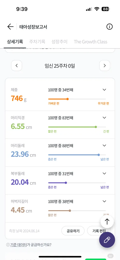 아기 성장