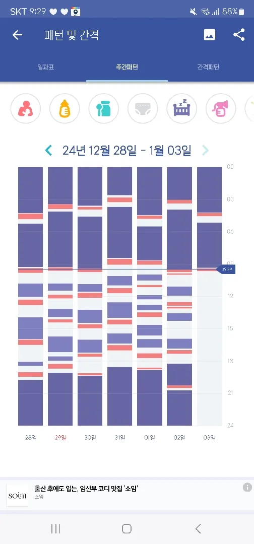 다들 텀 잡히셨나요?