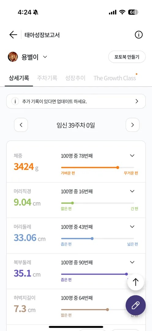 자연분만/유도분만 고민 들어주세요